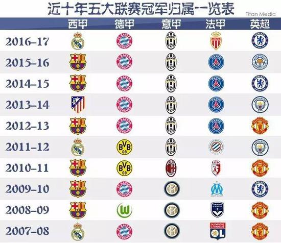 他们细心聆