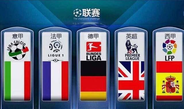 表现来看