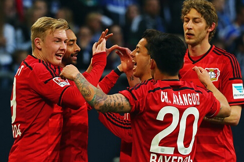 结果的顶级 结果的顶级