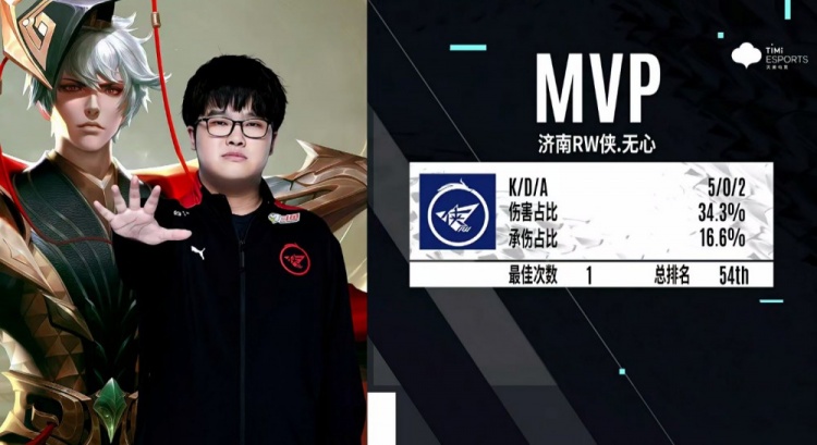 盧比亞萊斯 盧比亞萊斯